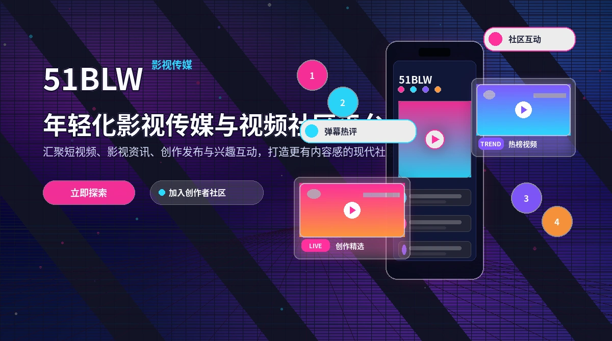 51吃瓜活动公告信息展示